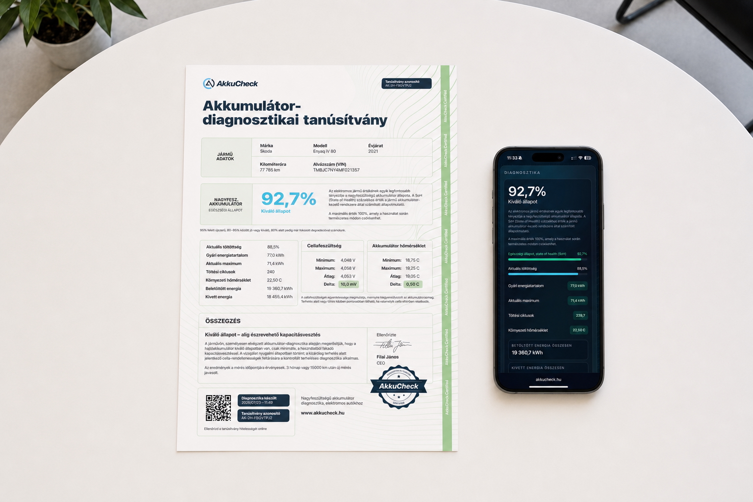 dashboard feature image